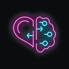 Poster - Neon icon representing the connection between heart and brain, symbolizing emotional intelligence