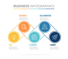 Wall Mural - professional infographic design with 5 steps. idea, research, planning, collaboration, and launch. i