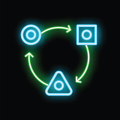 Poster - Neon workflow diagram with three shapes connected by arrows, symbolizing a project management process