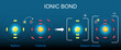 © designua - Ionic bond structure. Formation of NaCl
