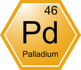 Wall Mural - The symbol of the chemical element Pd is Palladium.