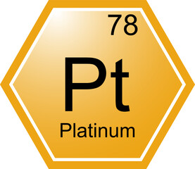 Wall Mural - The symbol of the chemical element is Pt Platinum.