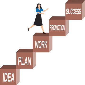 Small step lead to success, the way to achieve big goal, step by step journey to reach success with small step, successful businesswoman climbs the ladder with a series of stages towards success