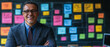 © CreativeIMGIdeas - Confident Businessman: Portrait of a smiling, mature businessman with arms crossed, standing confidently in front of a wall covered in colorful sticky notes, showcasing ideas and strategy.