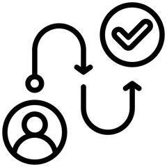 Poster - Customer Journey Outline Icon