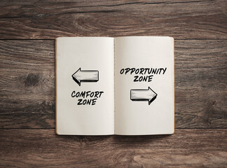 Comfort zone versus opportunity zone choice depicted on open notebook