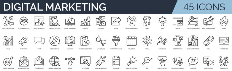set of 45 outline icons related to digital marketing. linear icon collection. editable stroke. vecto