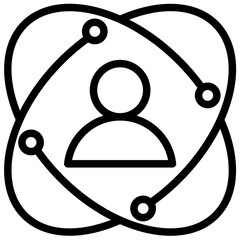 Poster - User Experience Outline Icon
