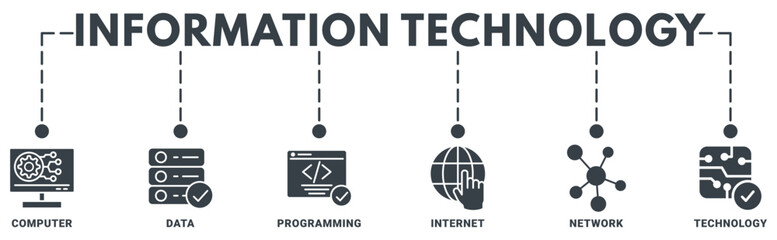 Information Technology banner web icon vector illustration concept with icon of computer, data, programming, internet, network, technology 