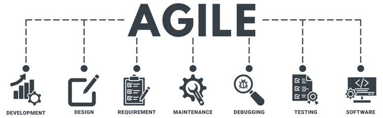 Agile banner web icon vector illustration concept with icon of development, design, requirements, maintenance, debugging, testing, software 