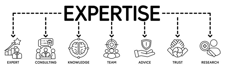 Expertise Banner web : Vector Icon Illustration Concept Representing High-Level Knowledge and Experience
