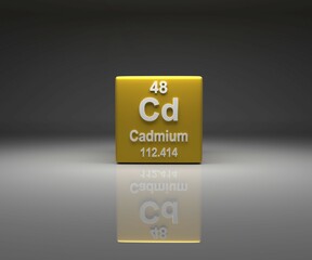 Leinwandbilder - Cube with Cadmium number 48 periodic table, 3d rendering