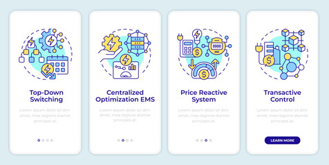 Canvas Print - Energy management types onboarding mobile app screen. Walkthrough 4 steps editable graphic instructions with linear concepts. UI, UX, GUI template. Montserrat SemiBold, Regular fonts used