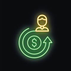 Poster - Neon sign of green arrows turning around a dollar sign and a businessman above, representing profit and success