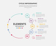 © teguhjatipras - cycle base infographic outline style with 5 point template with big circle arrow line slice circular for slide presentation