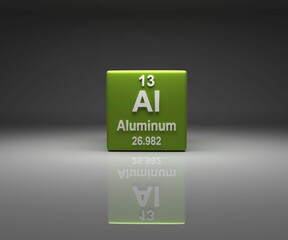 Leinwandbilder - Cube with Aluminum number 13 periodic table, 3d rendering