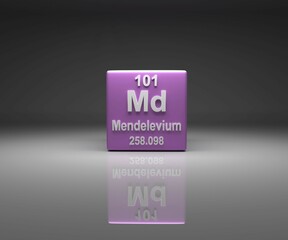 Poster - Cube with Mendelevium number 101 periodic table, 3d rendering