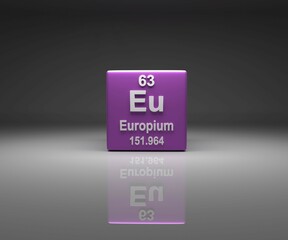 Poster - Cube with Europium number 63 periodic table, 3d rendering