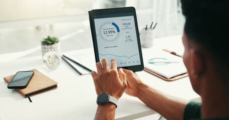 Canvas Print - Hands, financial report and tablet screen with business person in office for accounting or budget. Graph, profit and review with employee reading data for management of cashflow or income on app