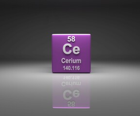 Poster - Cube with Cerium number 58 periodic table, 3d rendering