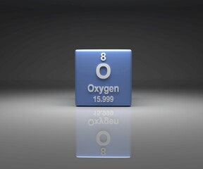 Leinwandbilder - Cube with oxygen number 8 periodic table, 3d rendering