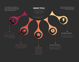 Poster - Red orange and yellow infographic features five branches with icons and informational text. Each branch is uniquely colored, highlighting different concepts with icons and text for clarity.