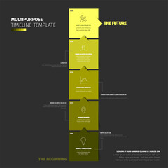 Poster - Multipurpose square green blocks time line template with sample text content and icons on black background. Simple straight vertical infochart for company history visualization