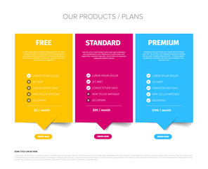 a vibrant product plan comparison chart template displays three options: free, standard, and premium