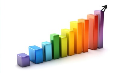 Poster - A D bar chart with vibrant colors, showing financial growth trends over time, set against a white background to emphasize the upward trajectory.