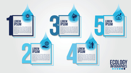 Poster - infographic eco water blue design elements process 5 steps or options parts with water bottle.ecolog