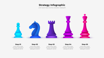 Aufkleber - Modern chess infographic illustrating five strategic steps using chess pieces. Pawn, knight, rook, queen, and king. Business growth strategy concept