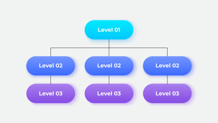 Poster - Vertical business organizational chart infographic with three hierarchical levels. The top-level connects to 6 subordinate nodes