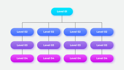 Poster - Vertical business organizational chart infographic with 4 hierarchical levels. The top-level connects to 12 subordinate nodes