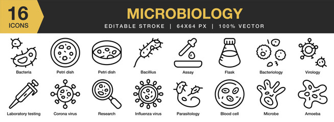 Wall Mural - Microbiology icon set. Editable Stroke Icon Collection. Includes biology, science, microbiology, medicine, laboratory, and More. Outline icons vector collection.