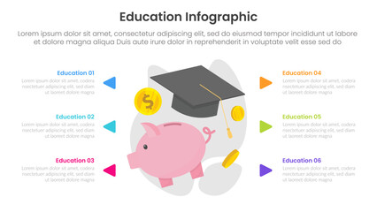 Poster - education infographic template banner with savings for education with piggybank and graduation hat with 6 point for slide presentation