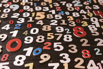 Poster - Abstract background with random numbers. Business pattern. banking activity with numbers and mathematics.