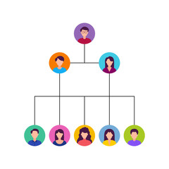 Wall Mural - organizational structure element