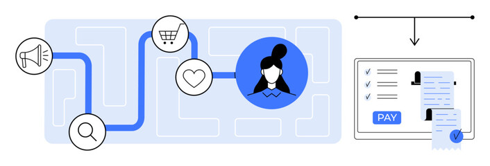 Poster - marketing funnel includes awareness, consideration, loyalty reflected by icons and customer avatar. 