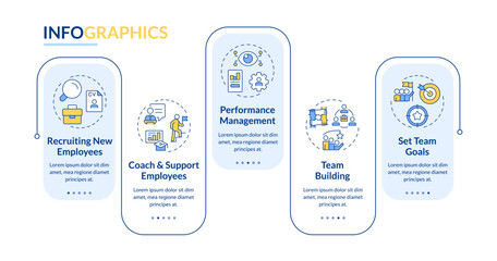 Wall Mural - Line manager responsibilities rectangle infographic vector. Career on business company. Data visualization with 5 steps. Editable rectangular options chart. Lato-Bold, Regular fonts used