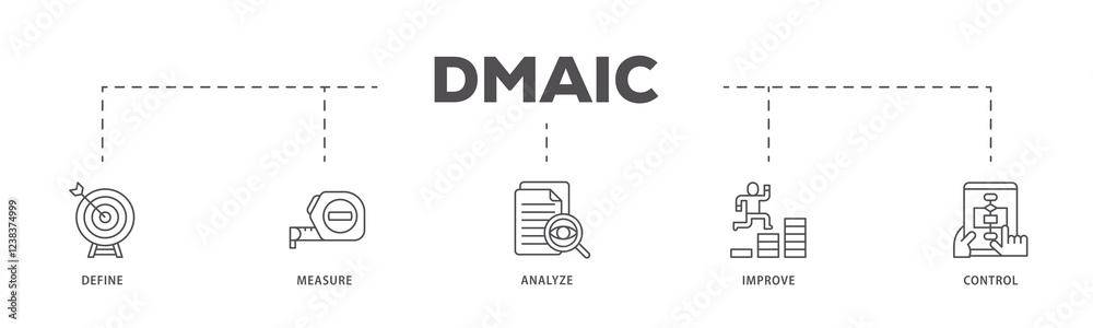 Dmaic infographic icons flow process which consists of management ...