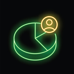 Poster - Neon style vector graphic representing customer segmentation, featuring a green pie chart and a yellow person icon