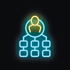 Poster - Neon glowing icon of a ceo managing a business company structure with employees