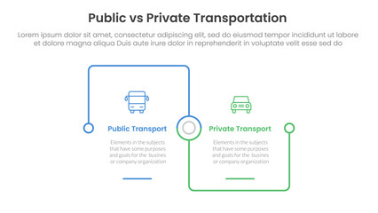 Wall Mural - public transport vs personal vehicle comparison concept for infographic template banner with square outline linked connection square base with two point list information