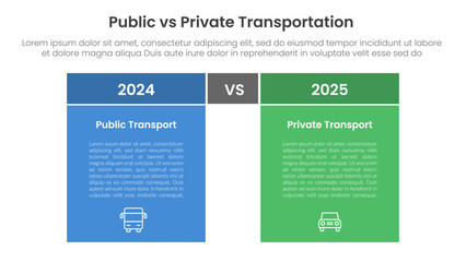 Wall Mural - public transport vs personal vehicle comparison concept for infographic template banner with box table with fullcolor background block with two point list information