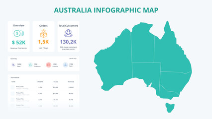  Business Growth Infographic Map of Australia. Orders, Customers, Sales Overview & product Infographic Map of Australia. Easy to edit