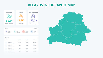  Business Growth Infographic Map of Belarus. Orders, Customers, Sales Overview & product Infographic Map of Belarus. Easy to edit