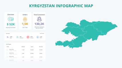  Business Growth Infographic Map of Kyrgyzstan. Orders, Customers, Sales Overview & product Infographic Map of Kyrgyzstan. Easy to edit
