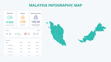  Business Growth Infographic Map of Malaysia. Orders, Customers, Sales Overview & product Infographic Map of Malaysia. Easy to edit