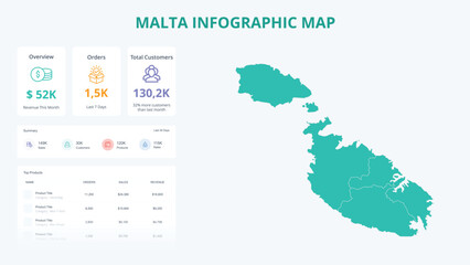  Business Growth Infographic Map of Malta. Orders, Customers, Sales Overview & product Infographic Map of Malta. Easy to edit