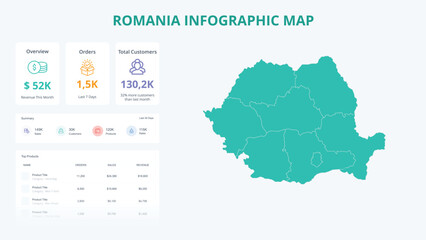  Business Growth Infographic Map of Romania. Orders, Customers, Sales Overview & product Infographic Map of Romania. Easy to edit